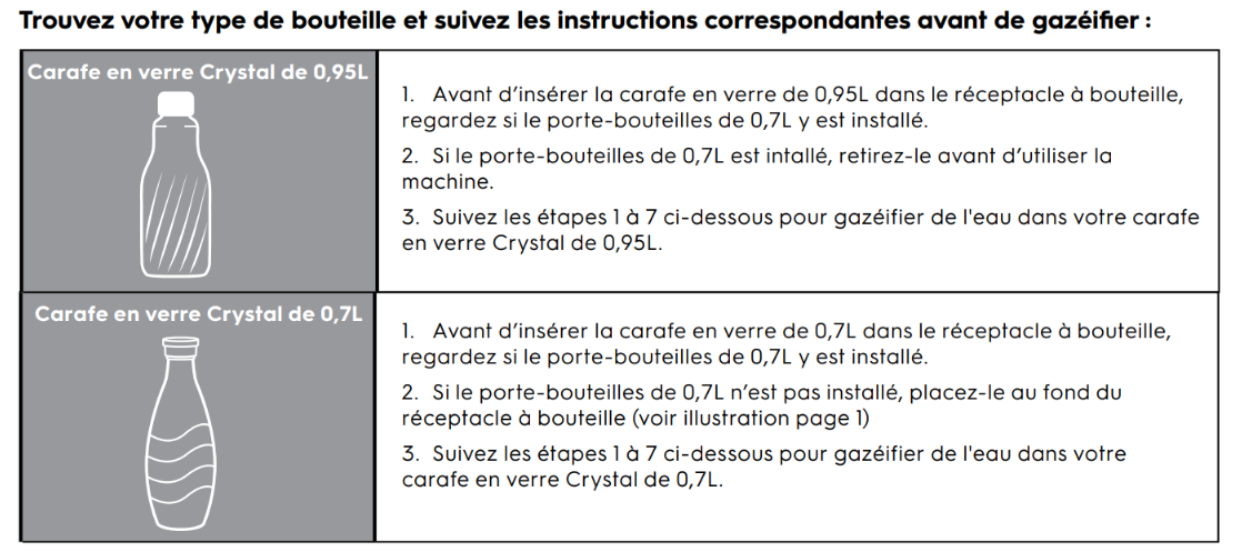 Crystal bottle Compatibility French.png